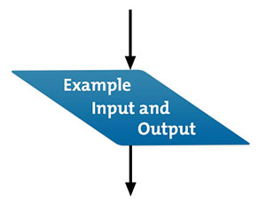 Matter Flow Chart Worksheet