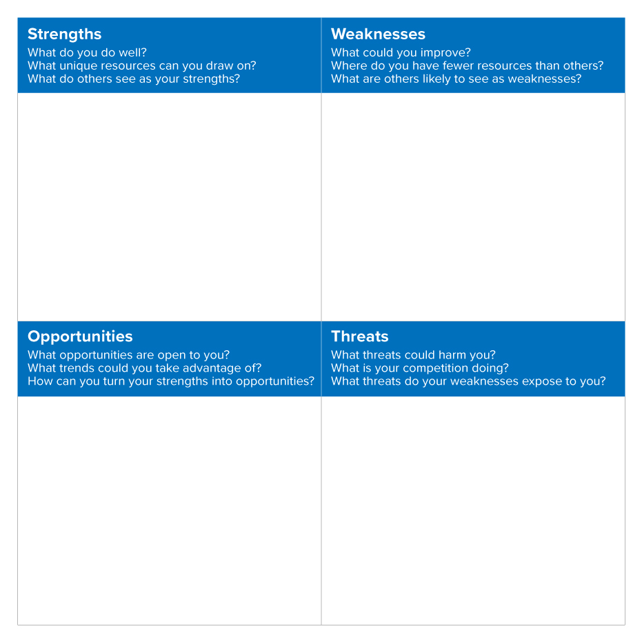 Market Opportunity Analysis Template from www.mindtools.com