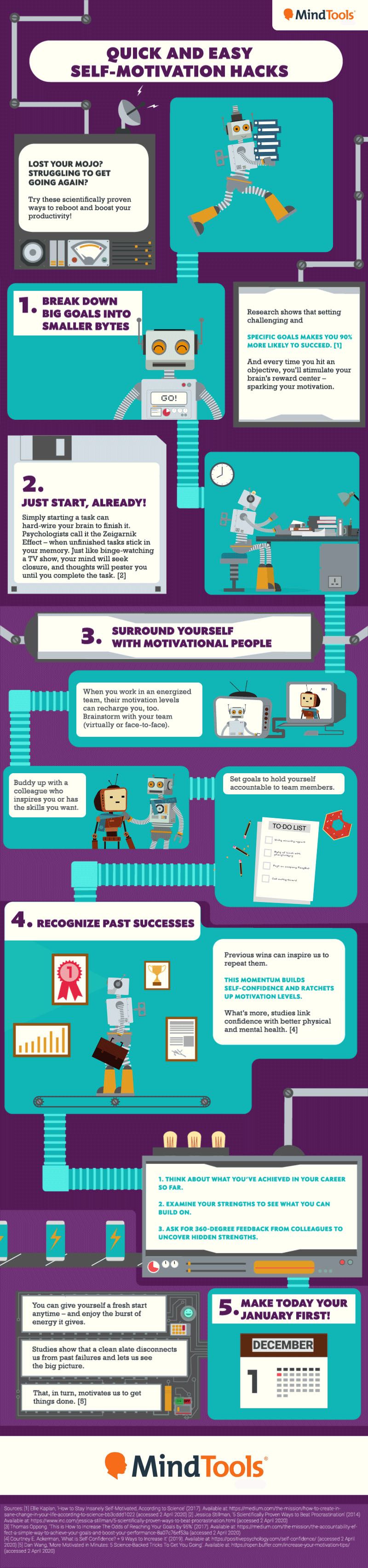 Quick and Easy Self-Motivation Hacks Infographic