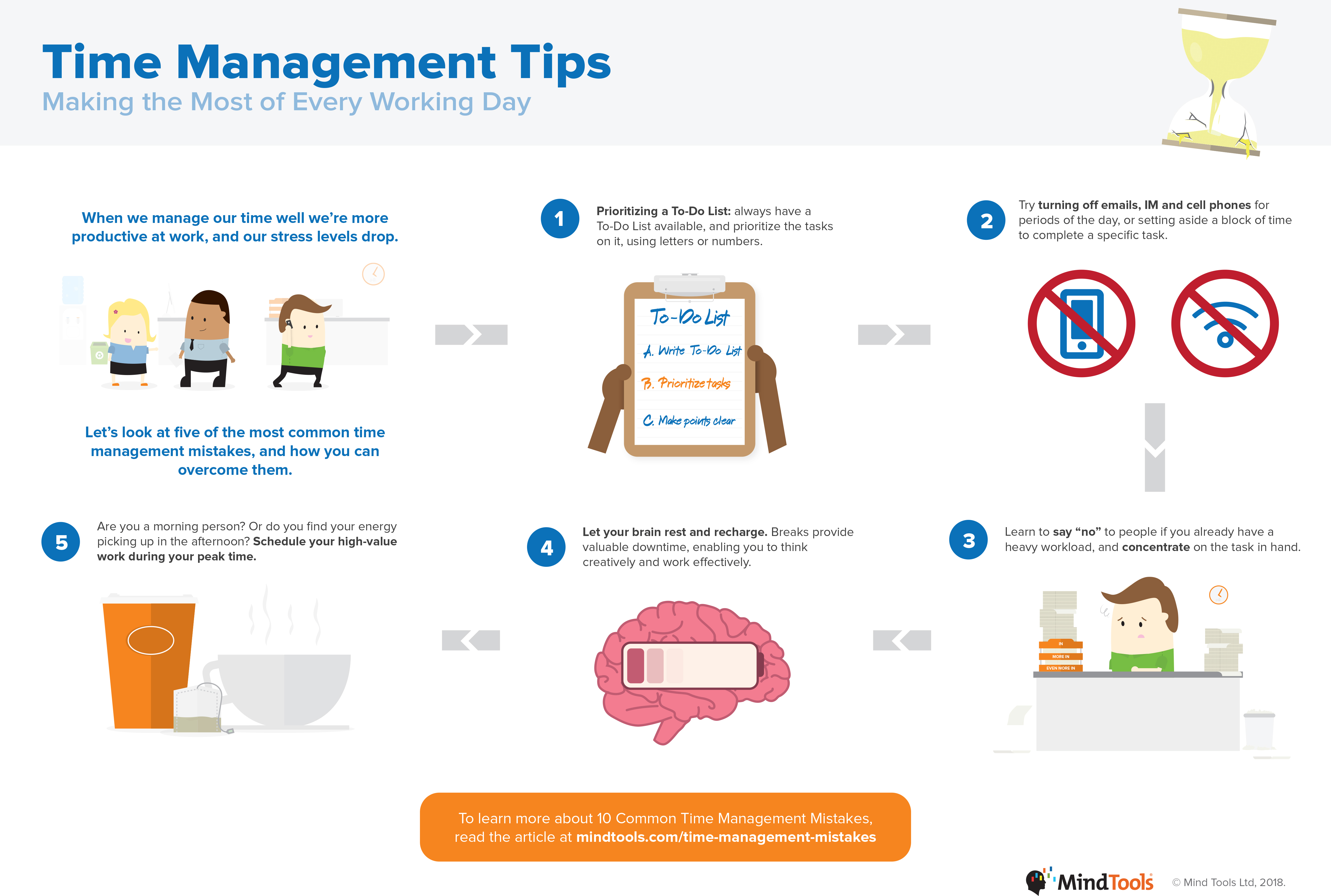 Time Management Tips Infographic