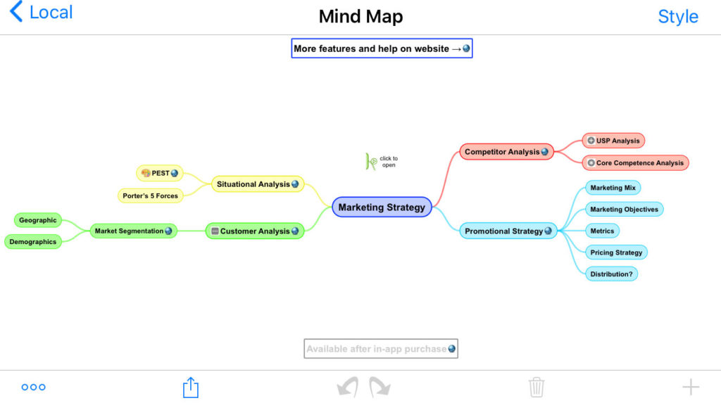 15 Brilliant Productivity Apps - Simple Mind