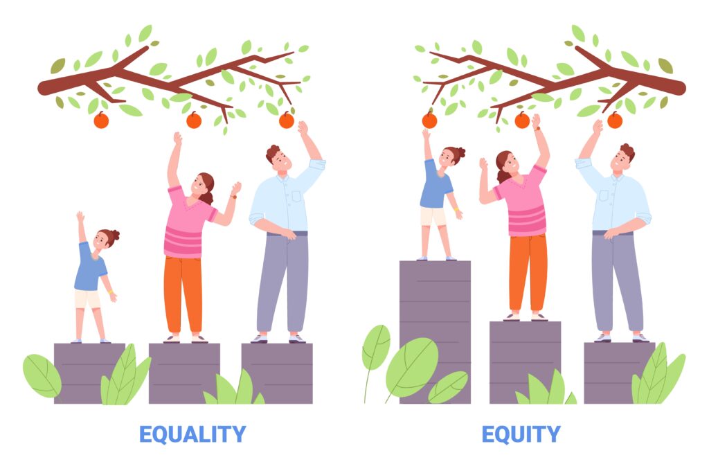 Cartoon man, woman and child on platforms stretch to reach apples from a tree. The first image, representing equality, shows them three platforms of the same height. The platforms that represent equity are vaying heights.