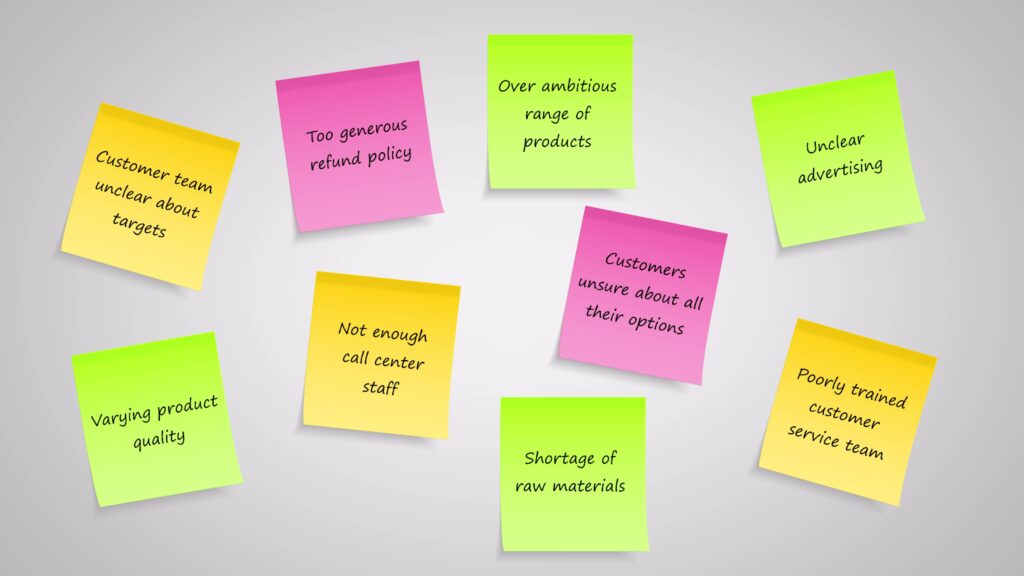 Unorganized, colorful sticky notes with various ideas on how to improve a product.